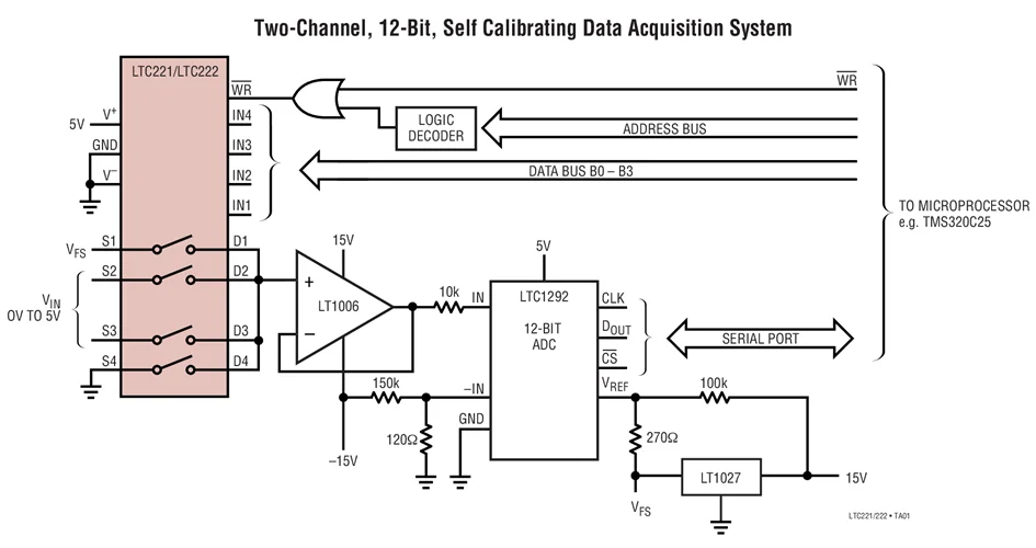 LTC222CS LTC222 - Micropower, Low Charge Injection, Quad CMOS Analog Switches with Data Latches