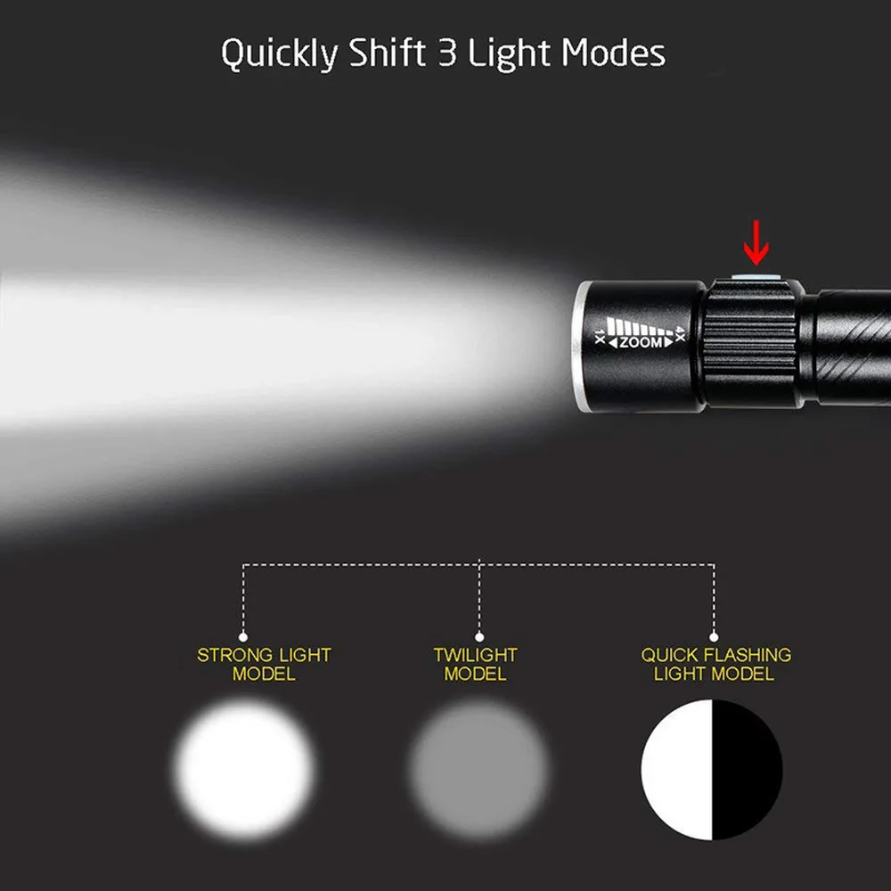 USB Built-in battery Rechargeable lasting Flashlight Q5 3 modes mini Zoom Light flash Waterproof Tactical Camping Bike Torch