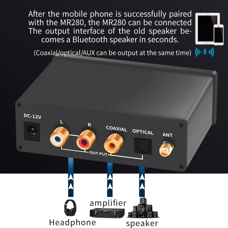 Hi-Res DAC Bluetooth 5.0 Audio Receiver LDAC aptX HD Lossless CSR8675 ES9018 JRC4580DD Optical  Coaxial Wireless Adapter Decoder