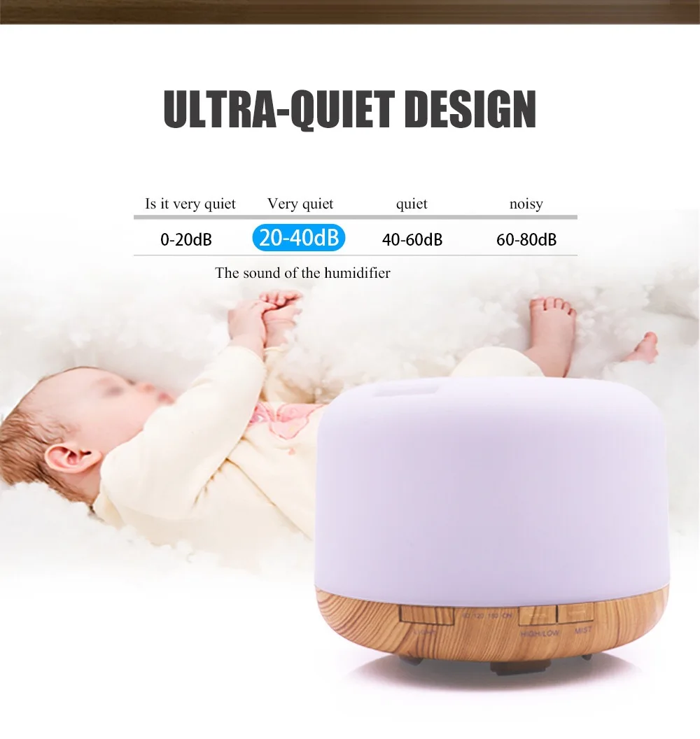 Nebbia fredda ultrasonica variopinta dell'umidificatore di aromaterapia dell'olio essenziale 500ml con il cambiamento leggero di 7 colori LED per l'ufficio della famiglia