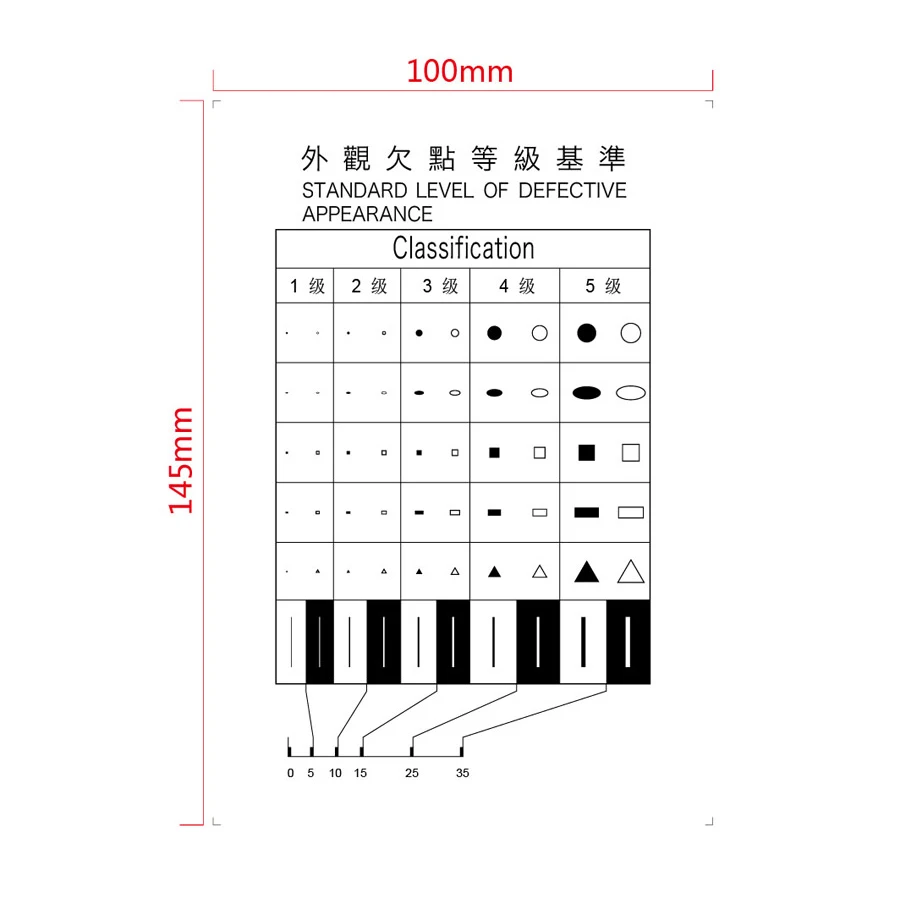 Appearance lack point grade standard Appearance inspection scratched  Inspection  card film ruler point line gauge card