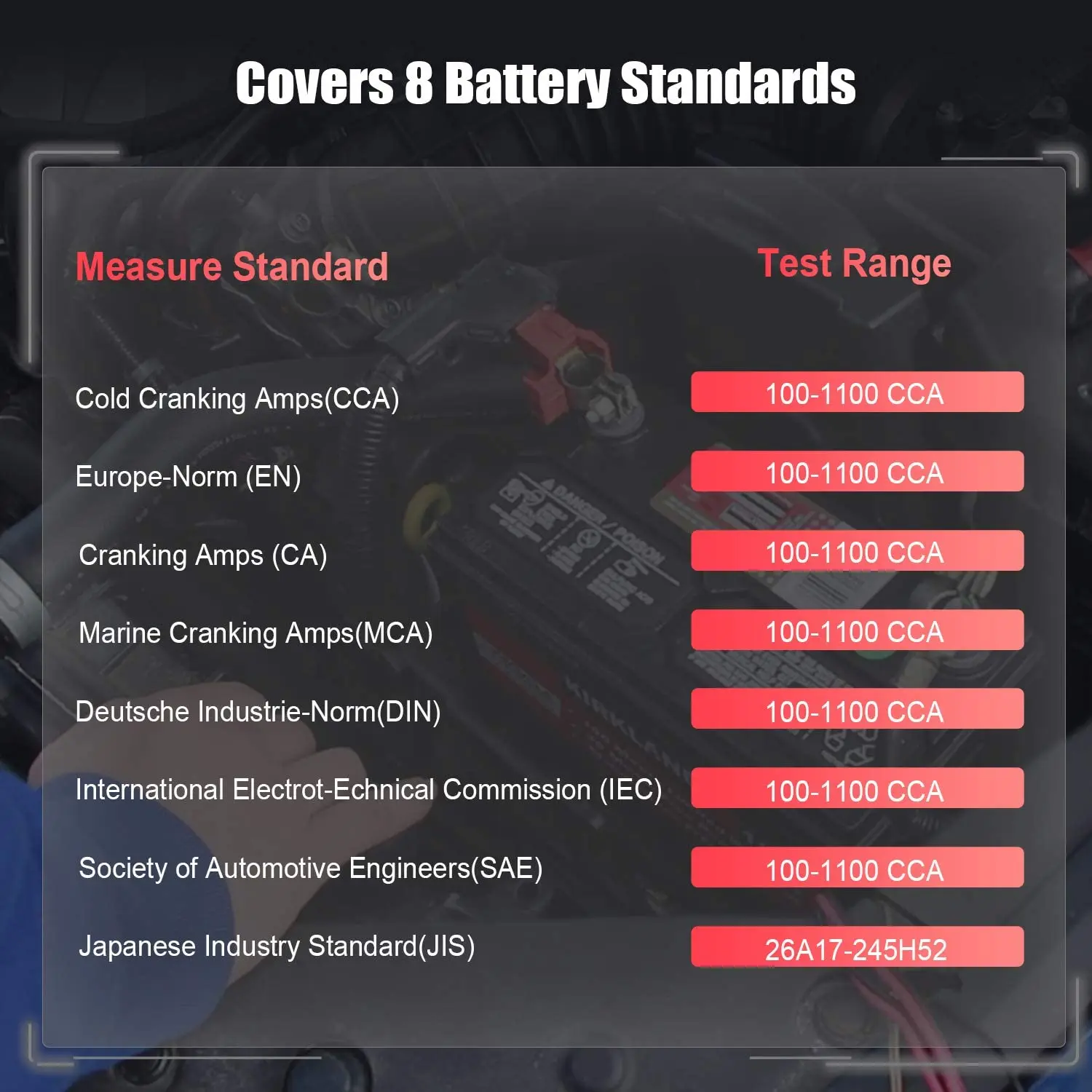 FOXWELL BT100 Pro 12V Car Battery Tester 100-1100CCA 12V Digital Battery Analyzer Vehicle Cranking Charging Scanner Tool