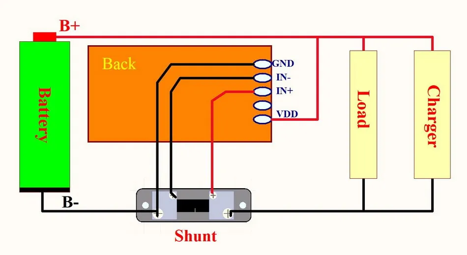 DC Coulomb Meter Battery monitor 200V 200A Lifepo4 lead-acid Li-ion lithium capacity power display 12V 24V 48V 60V 72V Shunt