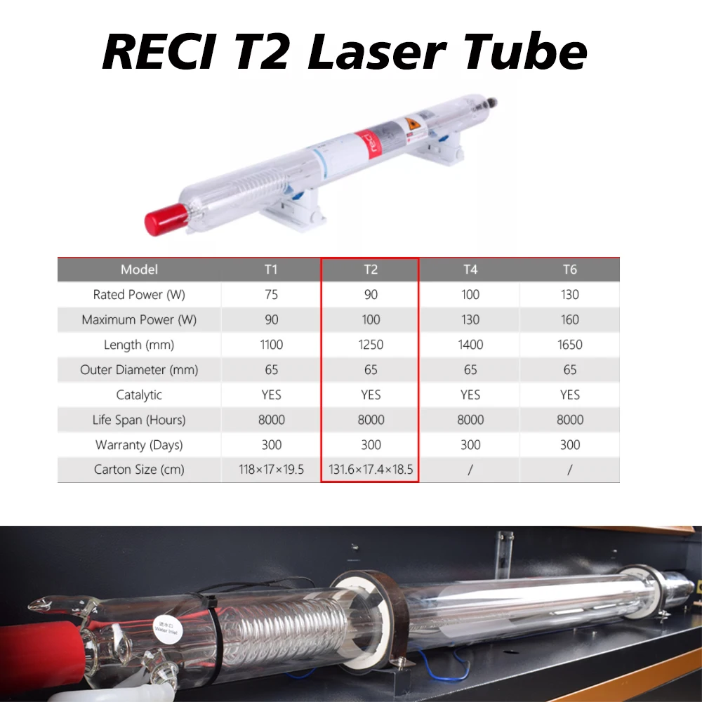 1060 100W Laser Cutting Engraving Machine RECI T2 Laser Tube 1000*600mm Laser Engraver Cutting For Wood Acrylic EU Ship CW-3000