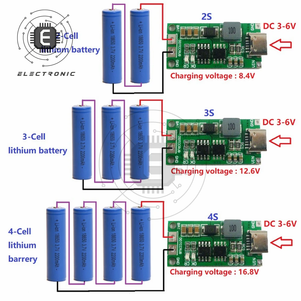 2S 3S 4S type-c do 8.4V 12.6V 16.8V Step-Up Boost LiPo polimerowy moduł ładowarki litowo-jonowej do 7.4V 11.1V 14.8V 18650 bateria litowa