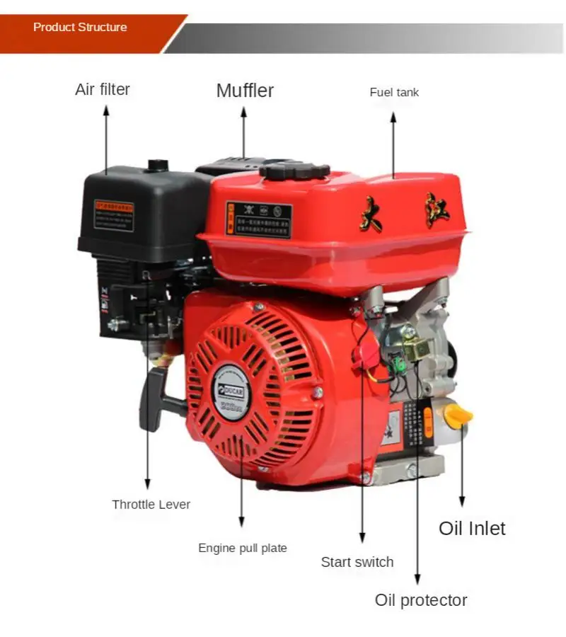 Industrial Gasoline Engine Power 170F Gasoline Engine Four Stroke 7.5 Piece Grinder Power