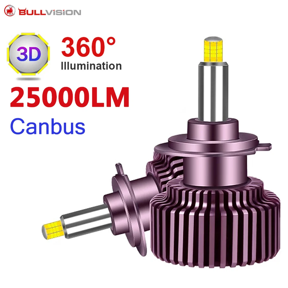 H1 H7 LED Canbus HB3 9005 HB4 led H11 9006 9012 HIR2 Car Headlight Bulbs diode fog lamps 360 Degree CSP Chip 25000 Lumen 6000K