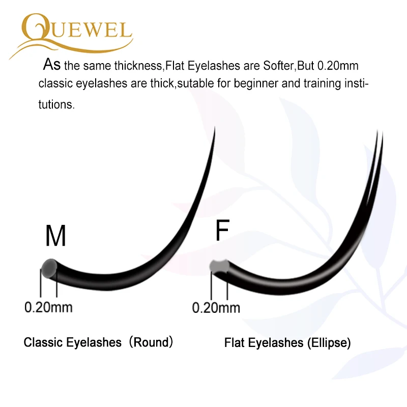 Quewel 10 Cases/Lot False Mink Eyelashes Extension 12 Rows Individual Lash Silk Cilios Professionals Round Eyelash Wholesaler