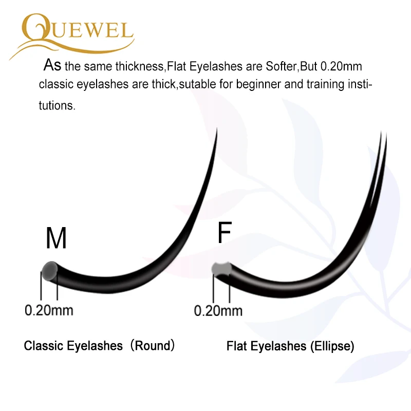 Quewel 인조 밍크 속눈썹 연장, 개별 속눈썹, 실크 속눈썹, 전문가용 라운드 속눈썹, 도매, 12 줄, 10 케이스/로트