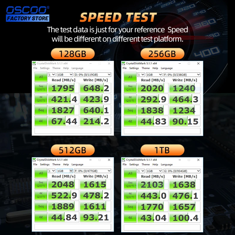 Imagem -06 - Oscoo M.2 2280 Nmve Ssd Pcie Gen3x4 Disco Rígido Interno de Estado Sólido 128gb 256gb 512gb 1tb Pcie Disco Duro Ssd