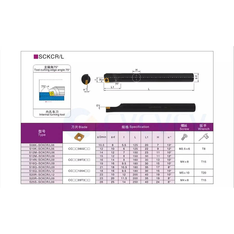 S08K-SCKCR06 S20R-SCKCR12 الداخلية تحول أداة حامل S12M S14N S16Q S18Q S20R S25S SCKCR09 CNC مخرطة SCKCL كربيد إدراج CCMT