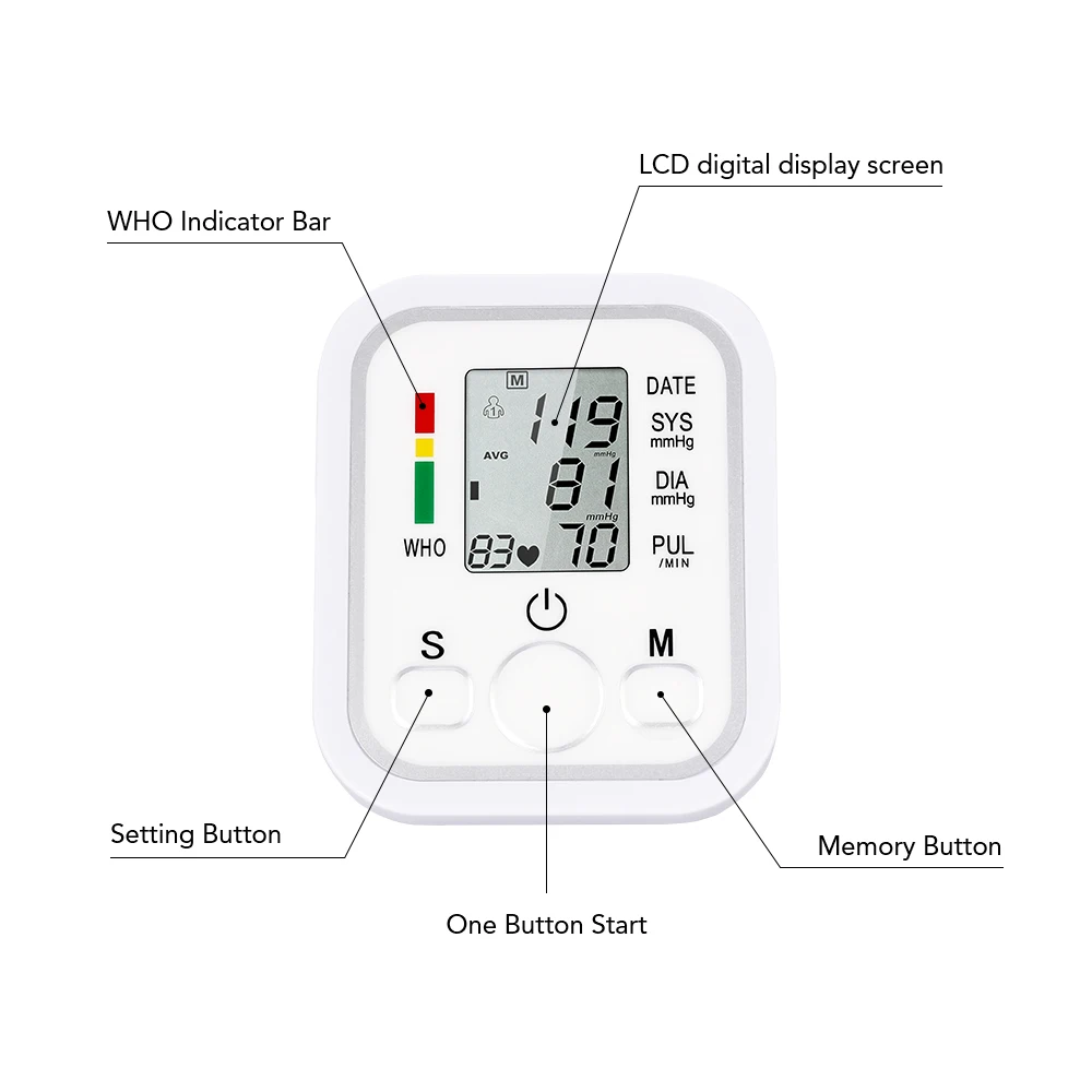 Medical English Spanish Voice arm digital blood pressure monitor meter tonometer 2 Users * 99 Groups Record