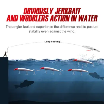 6 最佳銷售 無唇 - №3