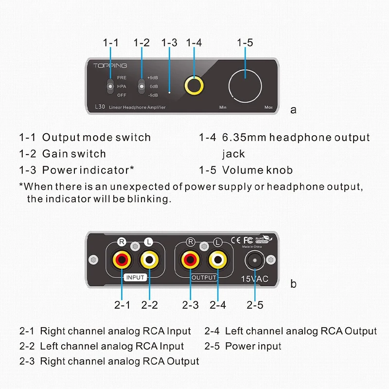 TOPPING L30 Amp 6,35 мм NFCA 3-ступенчатые настройки усиления Hi-Fi усилитель для наушников RCA предусилитель Hi-Res для E30 ЦАП