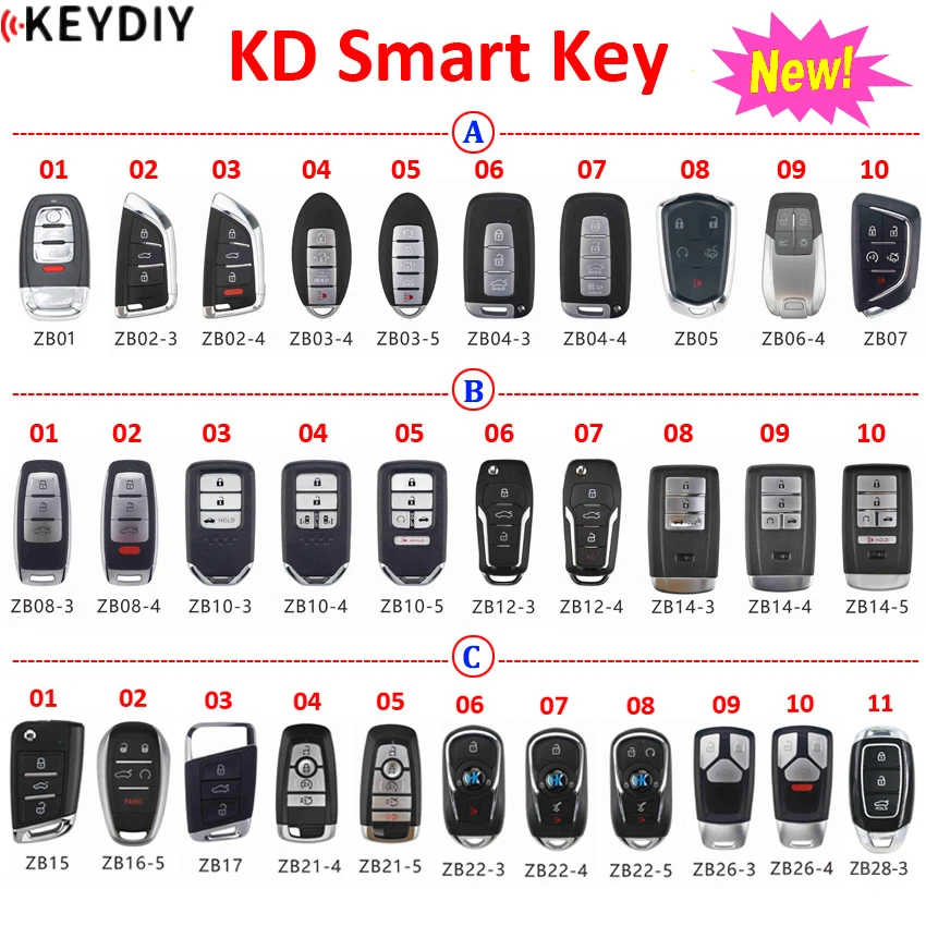 KEYDIY Smart Remote Key ZB01 ZB02 ZB03 ZB04 ZB06 ZB08 ZB10-3 ZB11 ZB12 ZB15 ZB16-5 ZB17 ZB22-5 ZB21-5 ZB26 ZB28 for KD-X2 KD-MAX