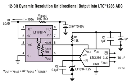 LT1787CMS8 LT1787IMS8 LT1787HVCMS8 LT1787HVIMS8 LT1787 - Precision, High Side Current Sense Amplifiers