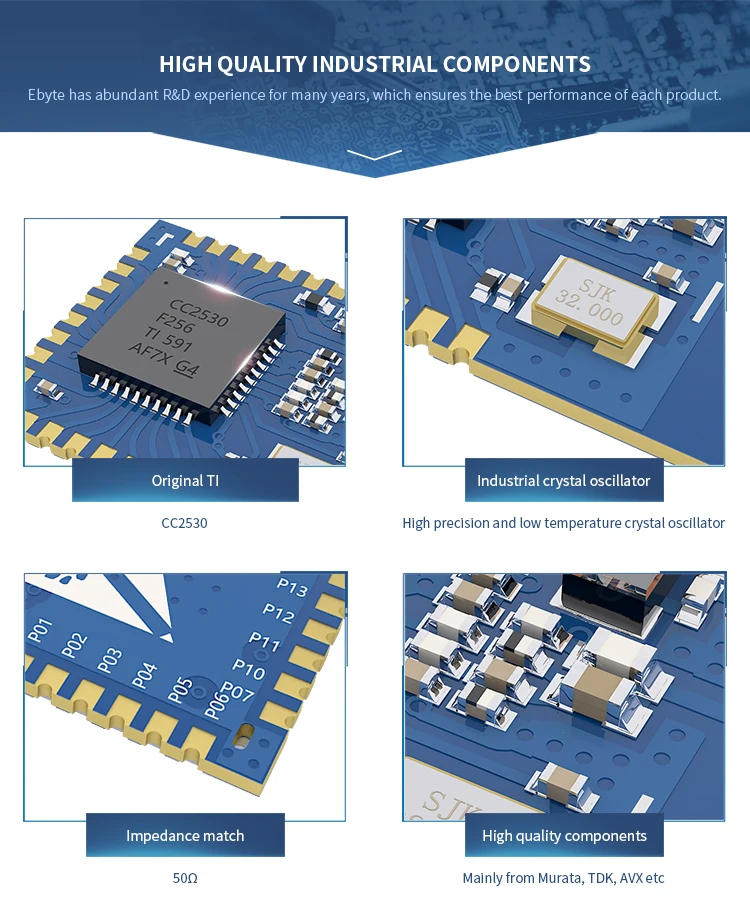 CC2530 Zigbee 2,4 GHz Drahtloser Sender-Empfänger Zigbee-Modul 4 DBm EBYTE E18-MS1-PCB für Smart Home PCB-Antenne mit großer Reichweite – Detail 3