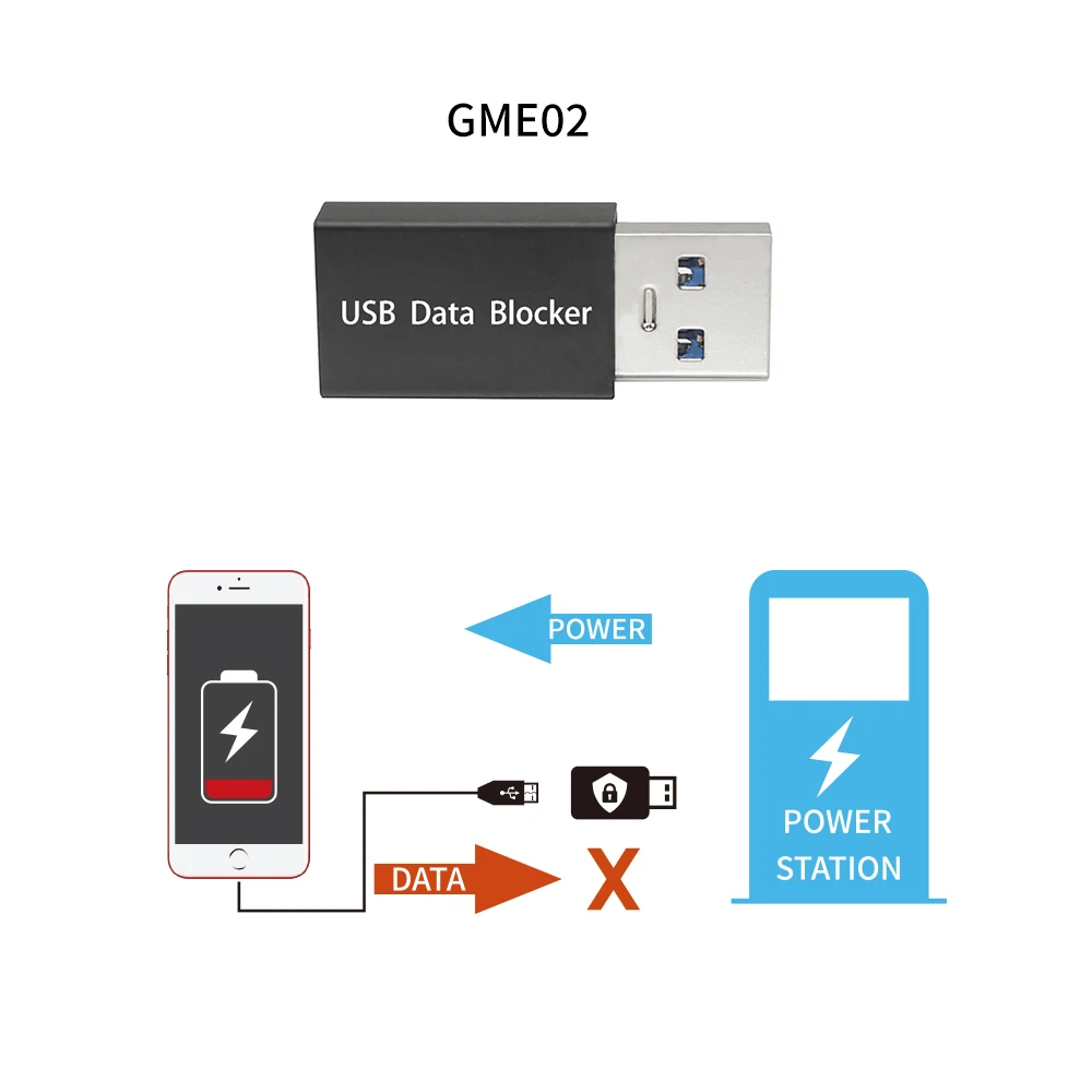 USB Mobile Phone Data Blocker,Defender,Blocks Unwanted Data Transfer,Protects phone  from Public Charging Stations Hack Proof