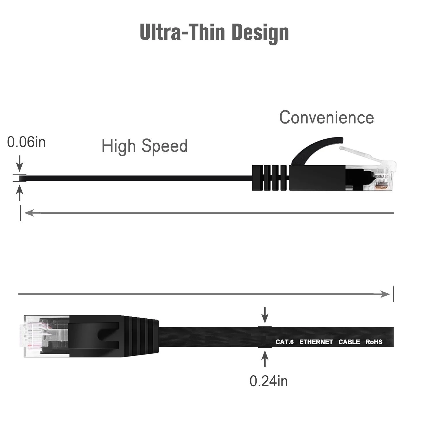 6pack 15cm 50cm 1m 2m3m5m10m 30m 98FT cable CAT6 Flat UTP Ethernet Network Cable RJ45 Patch LAN cable black/ blue / white color