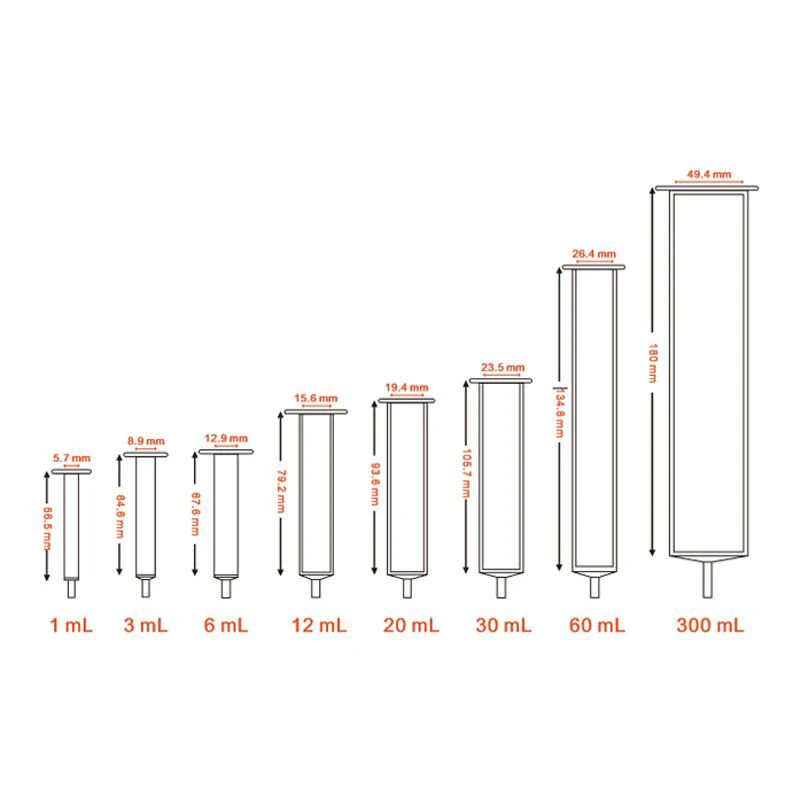 Empty Column Cartridges Incl Empty Tubes 1mL ~ 12mL & Frits For SPE Solid-Phase Extraction Column Lab HPLC Experiment Supplies