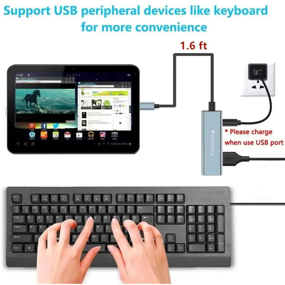 Сетевой адаптер FOINNEX, зарядка PD для iPad для iPhone 11/X/XS/XR/8/7/6, подсветка для RJ45 Ethernet, USB-камера