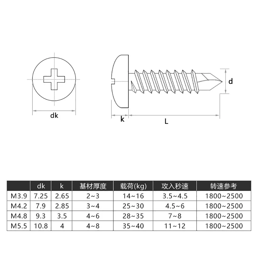 10/20/50/100PCS M4.2 Round Head Screws Philips Self  Drilling Tapping Screw GB/T Pating Zinc