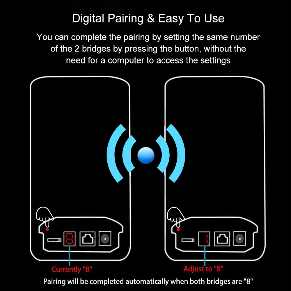 KuWFi 2.4G Outdoor WI FI Router 300Mbps Powerful WIFI Repeater Point to Point WiFi Range Extender Amplifier Increases 1KM