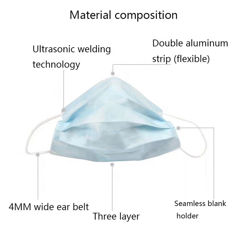 Automatic Disposable Surgical Face Mask Machine And Ear Loop Sealer For Making Face Mask With Factory Price