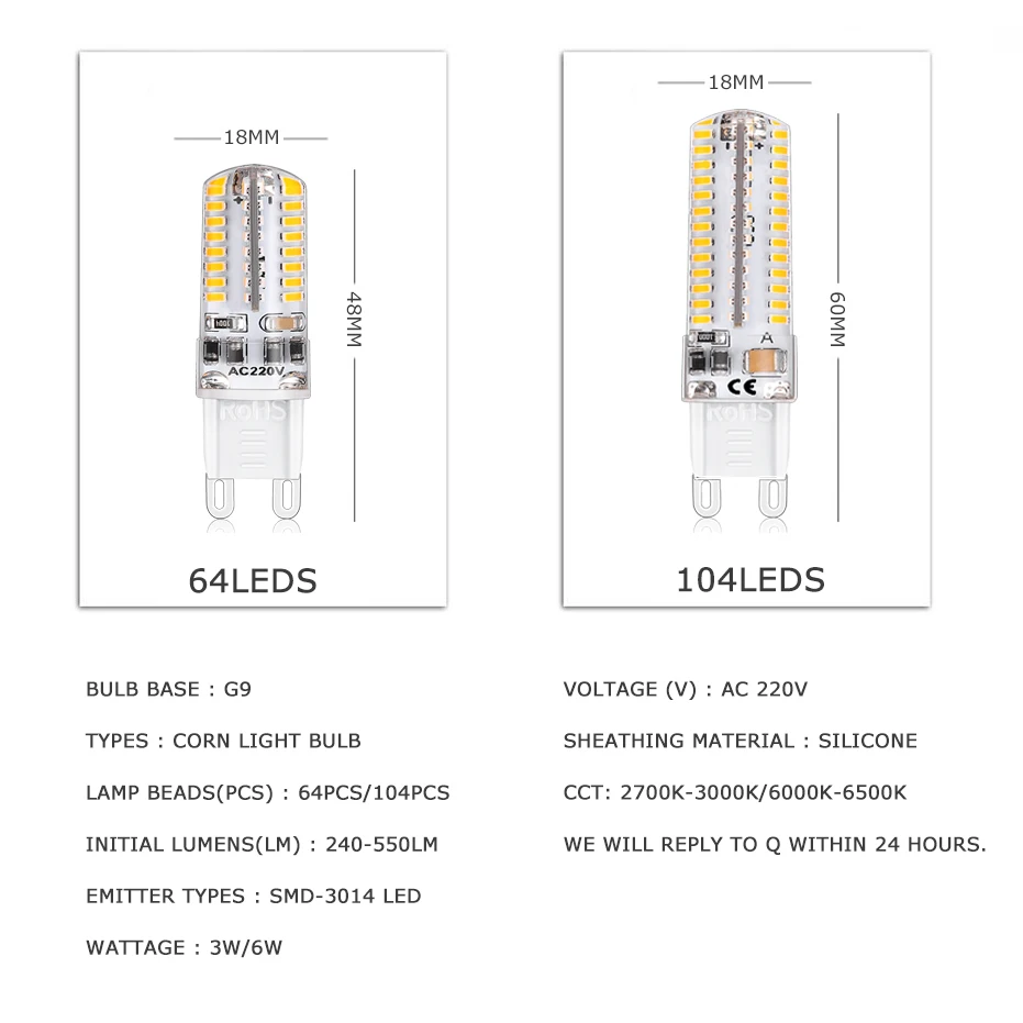 220V G9 LED 전구 64/104led SMD3014 실리콘 Led 전구, 흰색/따뜻한 흰색 조명, 할로겐 크리스탈 샹들리에 조명 교체