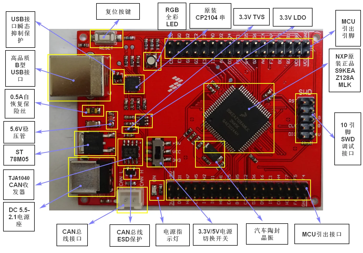 Макетная плата Kea128 S9keaz128, микрокомпьютер с одним чипом/Freescale/Arm, 32-битный автомобильный класс/Keaz128