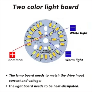Çip led no. 8'in en iyi 10 satışı