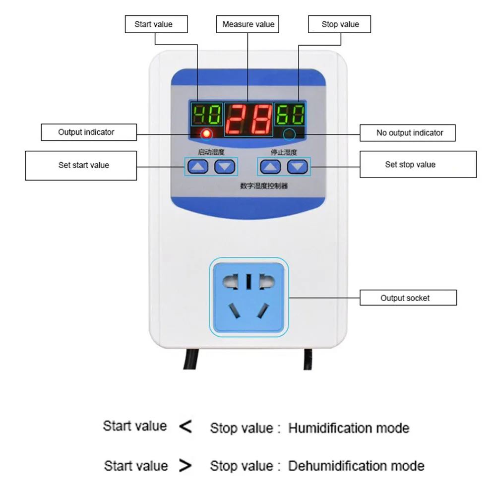 Controlador de humedad con humidificador, medidor de humedad digital, interruptor de humedad 0-99% RH, medidor de humedad ajustable