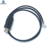 Original Baojie BJ-218 USB Programming Cable Cord For BJ218 BJ318 BJ-318 Zastone Z218 for Mini 25W Mobile Car Radio Windows XP