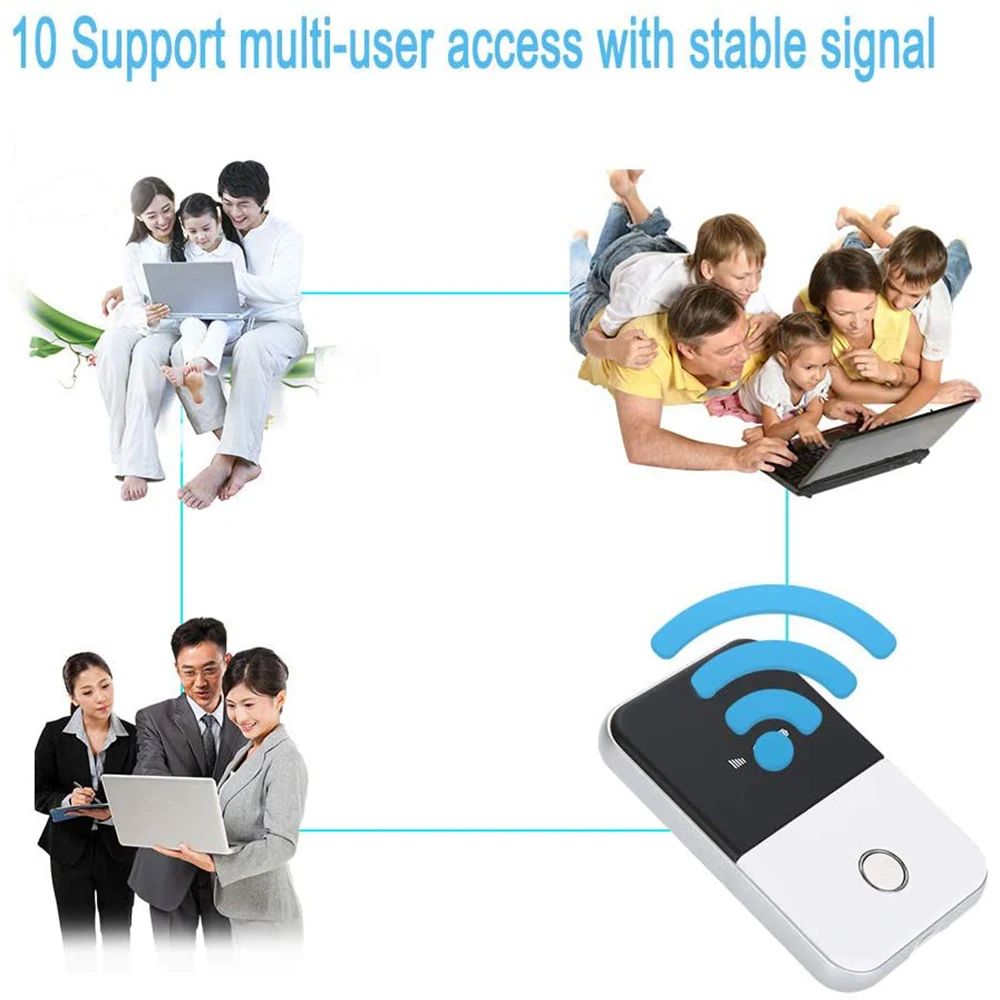 MF925 enrutador Wifi 3G 4G desbloqueado, Mini punto de acceso móvil Mifi de 150Mbps, módem portátil Usb para coche, enrutador 4g LTE, Tarjeta SIM 4G