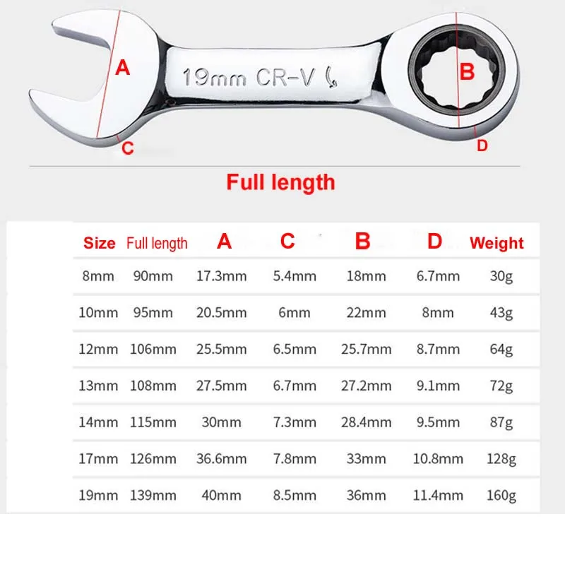 Imagem -02 - Combinação Reversível Stubby Single Wrench 72 Tooth Ratchet Spanner Soquete Nut Repair Tools Mm19 mm 1pc