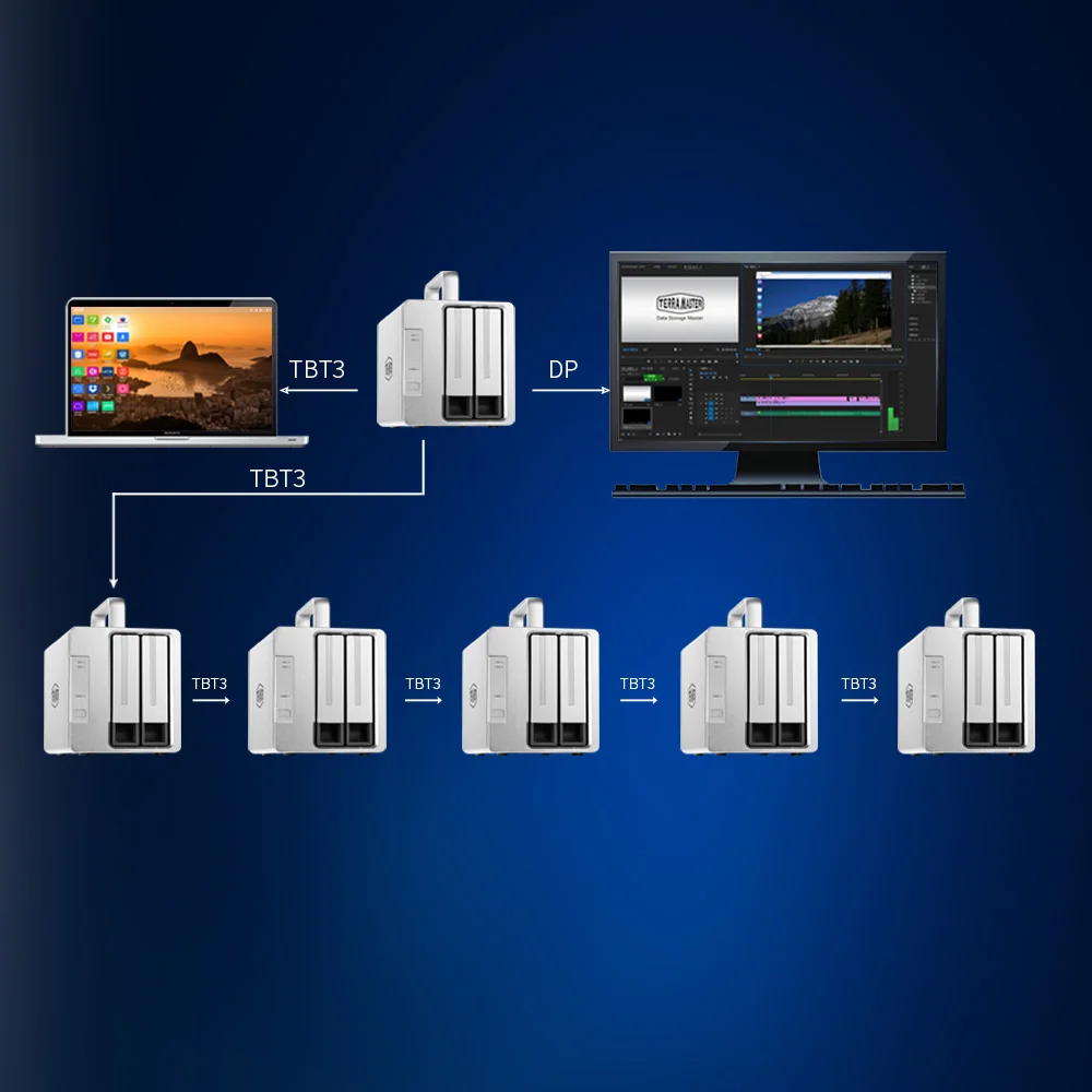 Imagem -05 - Terramaster-gabinete de Disco Rígido Externo Thunderbolt Armazenamento de Disco 2-bay Diskless Grau Profissional Td2