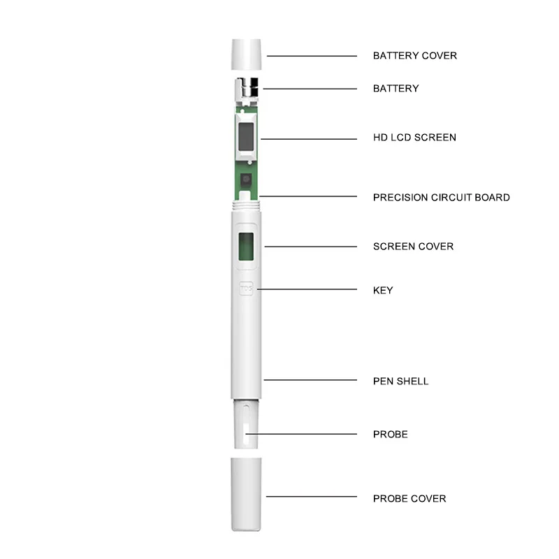 Digital TDS Water Quality TDS Tester 0-9999 PPM Measurement Range 1 PPM Resolution xobw