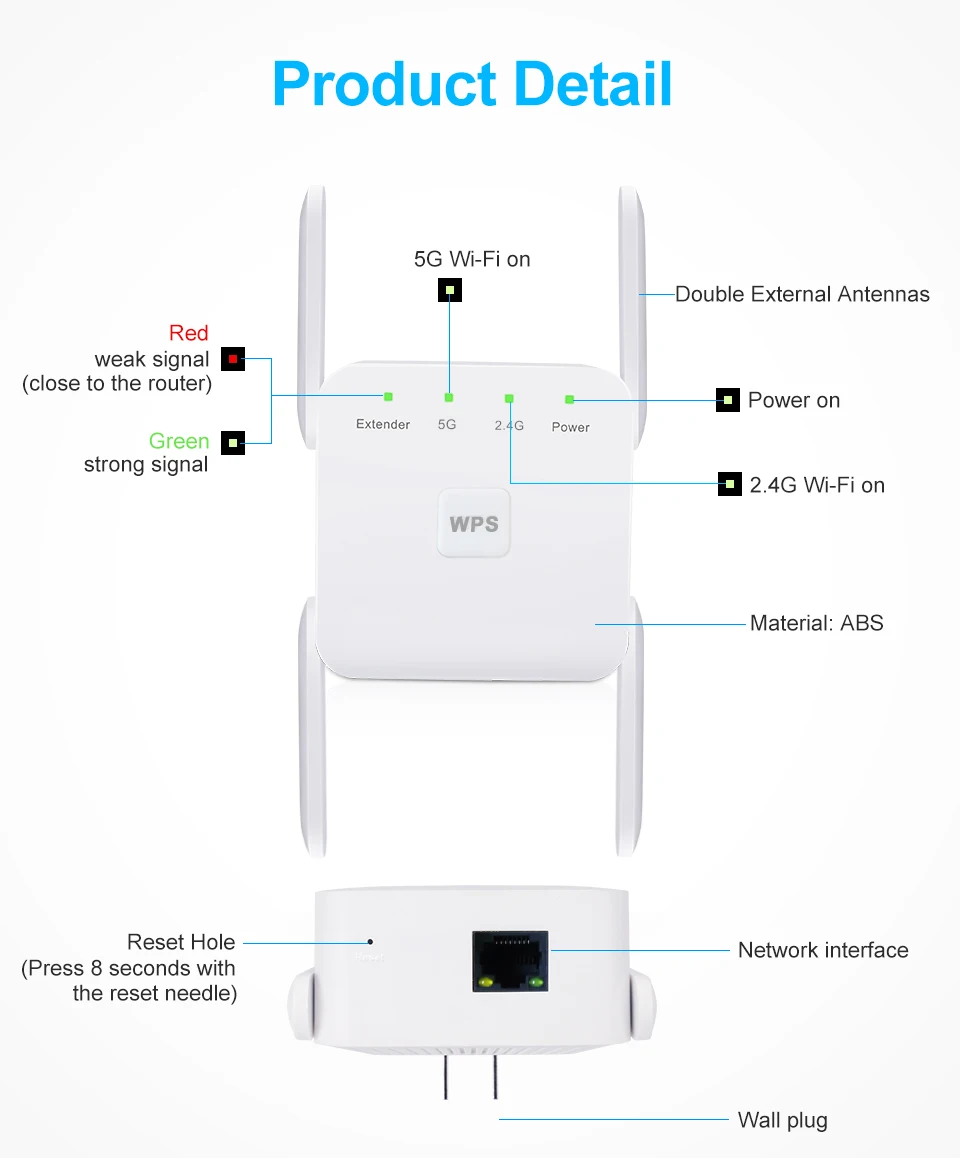 Répéteur Wi-Fi 1200 GHz, 2.4 Mb/s, longue portée, amplificateur de signal sans fil pour extension de réseau