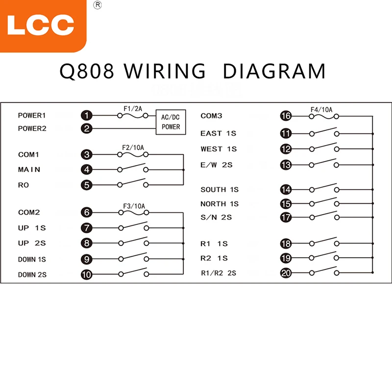 Imagem -05 - Lcc-wireless Switch para Grua de Rádio Controle Remoto Botões Dual Velocidade Channel Controlador Forklift Guindaste 1t 1r Qualidade Superior Q808