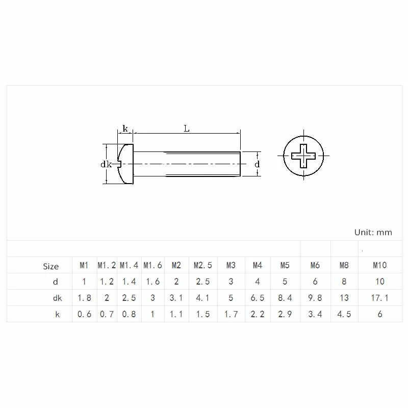 304 Stainless Steel Pan Head Phillips Screws A2 Round Head Screw/Bolts M5 M6 M8 M10