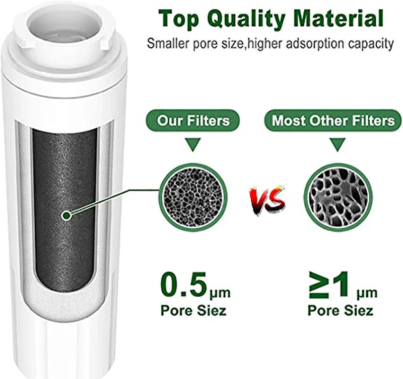 متوافق مع فلتر Maytag UKF8001 ، مناسب لـ 4396395 ، EDR4RXD1 ، UKF8001AXX ، UKF 8001P ، 469006 ، puriclin II ، 1 pack