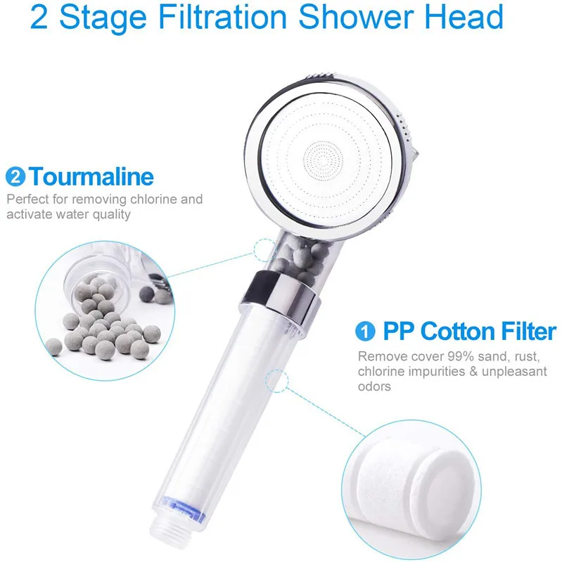 ZENBEFE High quality residual chlorine removal PP sediment cartridge filtered shower head Filter Pure Shower