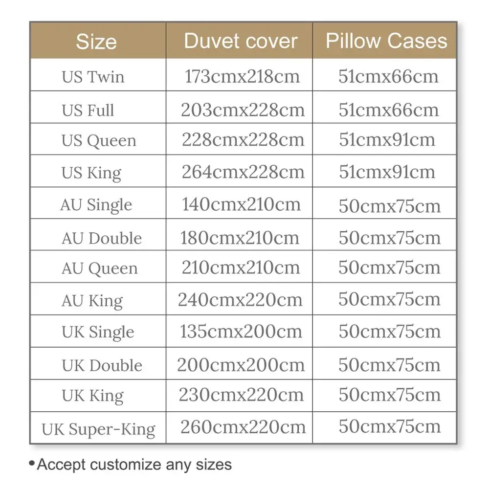 BeddingOutlet wholesale Print on Demand Bedding Set Photo Logo Color Customized Design Duvet Cover Custom Made DIY Bedclothes