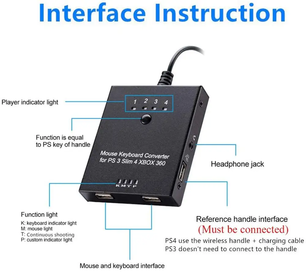 Mouse e Tastiera Convertitore Adattatore per PS4/PS4 PRO/ PS3/PS3 Sottile/XBOXONE/ XBOX 360/ Switch senza Ritardo Plug and Play