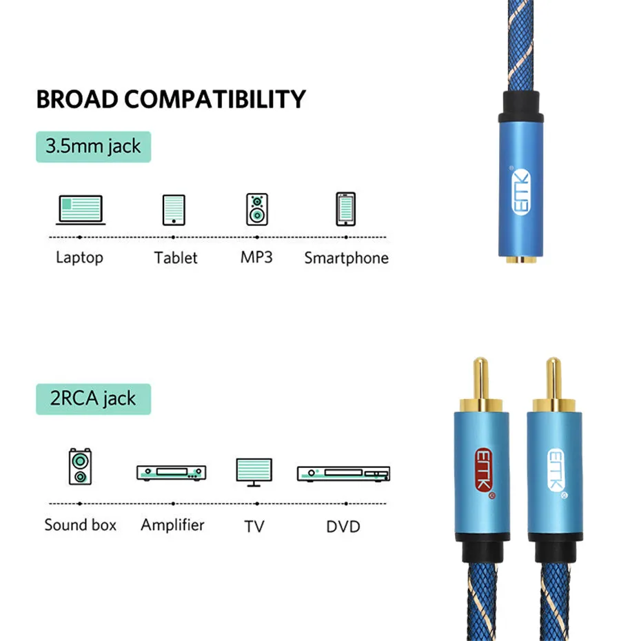 EMK 2RCA 3.5mm żeński do 2RCA męski stereofoniczny kabel Audio przewód AUX pozłacany do smartfonów, MP3, tabletów, kina domowego