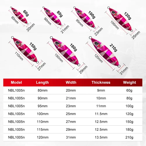 Imagen 2 del producto Noeby-Cebo duro artificial para pesca en el mar, fundición a tierra, aparejos de pesca con plantilla de metal, 60 g, 80 g, 100 g, 120 g, 150 g, 180 g, 210 g