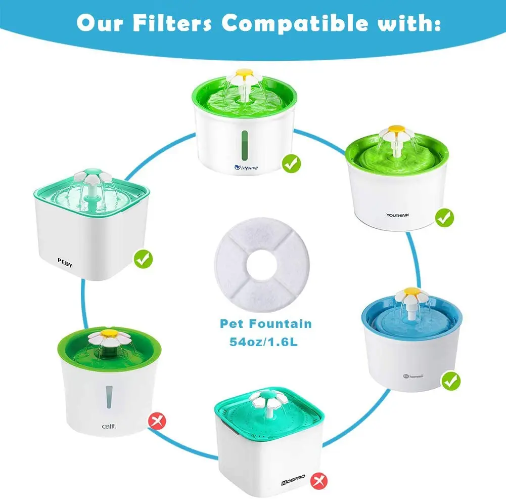 12Pcs Cat water Fountain Activated Carbon Replacement Filter for 1.6L Automatic Pet Cat Water Fountain Dog Water Dispenser