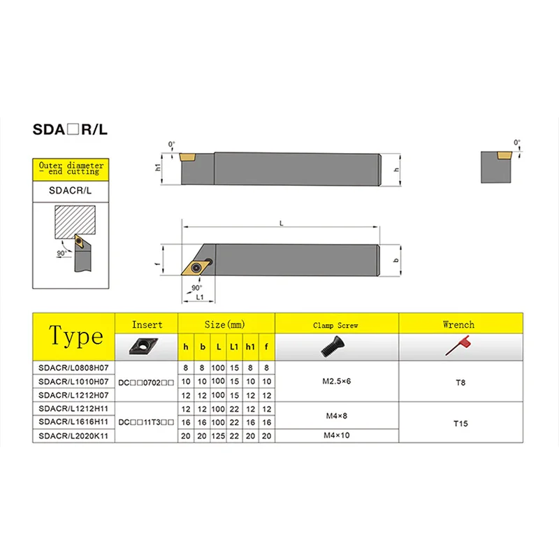 GULING CNC lathe tool bar 90degree Cylindrical end face turning tools SDACR 0808H07 1010H07 1212K07 1616H11 2020K11 2525M11