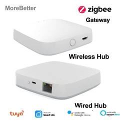 Tuya inteligentne życie ZigBee Gateway Bridge Hub bezprzewodowy inteligentny dom dwukierunkowy pilot DIY inteligentny Mini przełącznik Zigbee