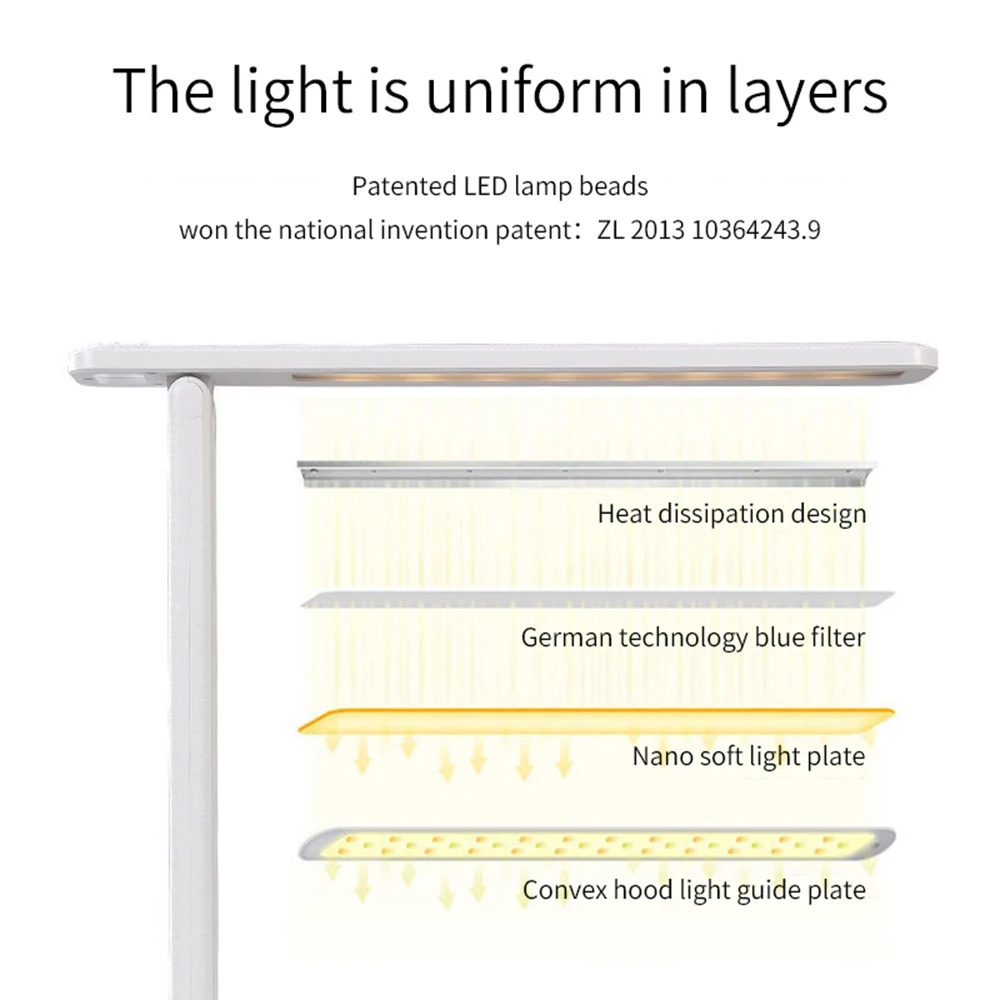 Imagem -04 - Led Toque Desk Lamp 3-velocidade Escurecimento Dobrável Abajur Carga Usb Proteção para os Olhos Quarto Cabeceira Leitura Night Light dc 5v